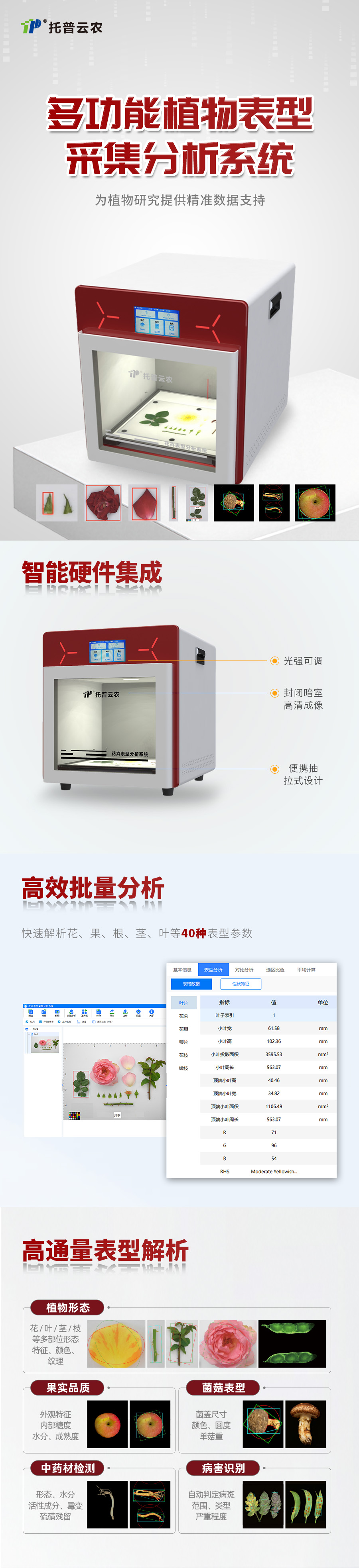 多功能植物表型采集分析系统详情页.jpg