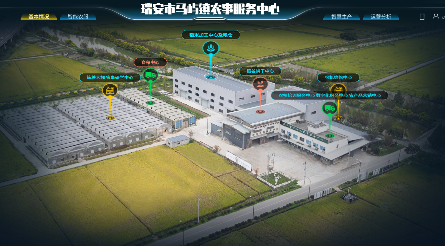 2.瑞安马屿镇农服中心.png