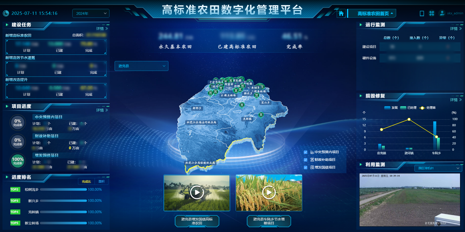 黑龙江黑河逊克县高标准农田