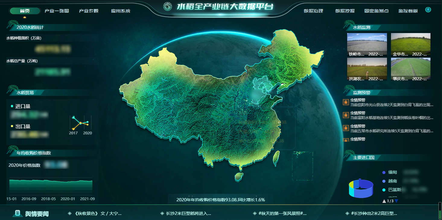 国家水稻全产业链大数据平台