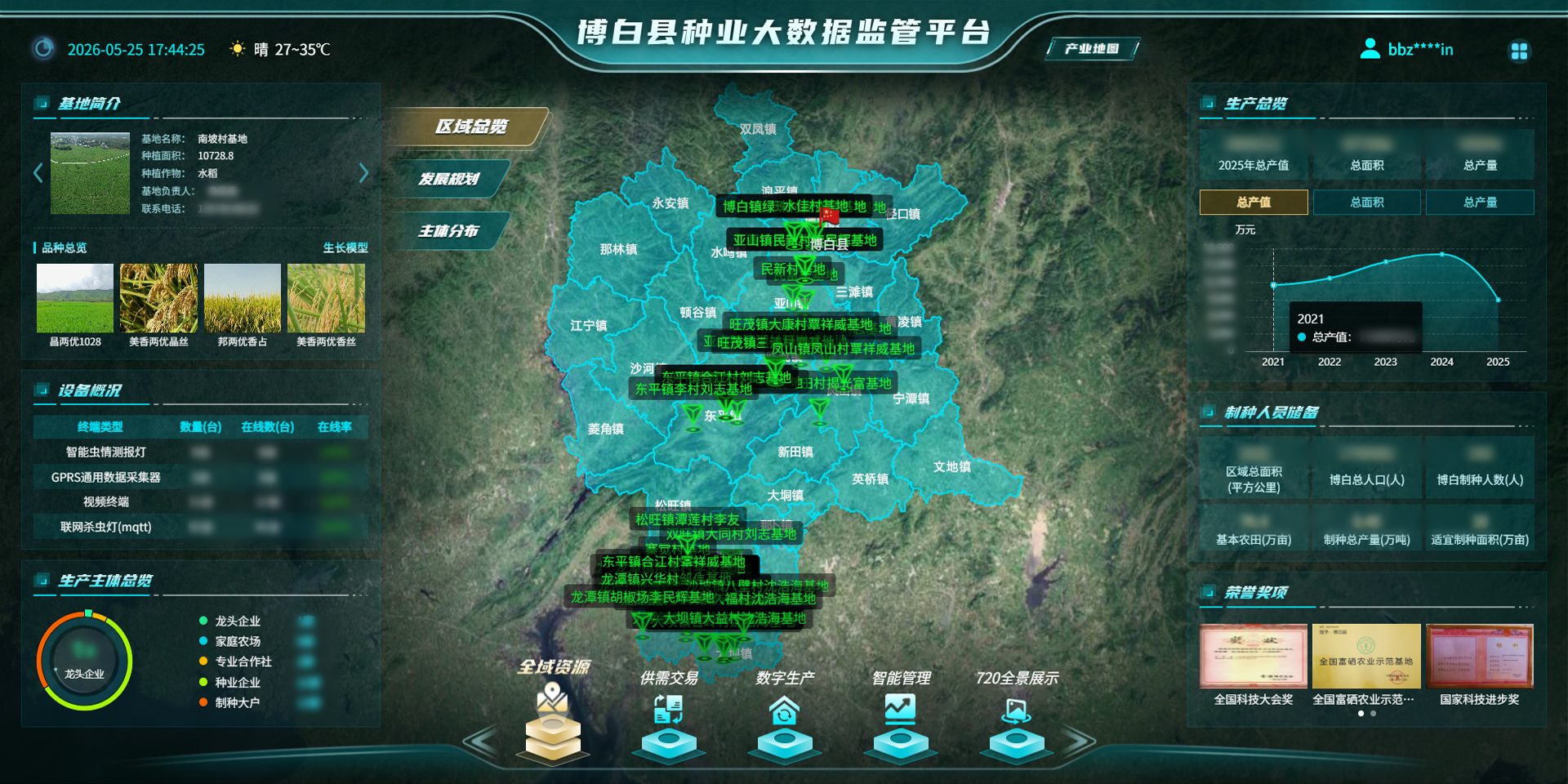 广西博白县种业大数据监管平台