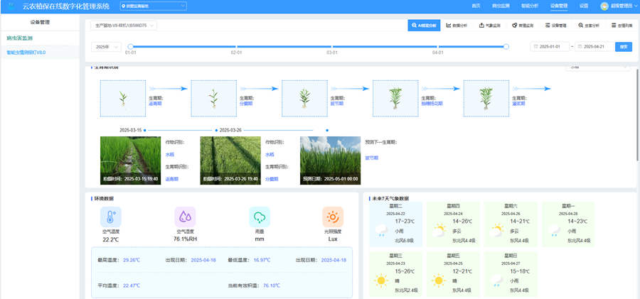 3. AI识别作物生育期 自动采集气象数据_副本.png